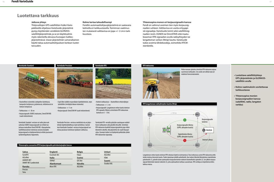 Usean järjestelmän samanaikainen käyttö takaa automaattiohjauksen korkean luotettavuuden. Kolme kertaa taloudellisempi Fendtin automaattiohjausjärjestelmä on saatavana kolmella eri tarkkuustasolla.