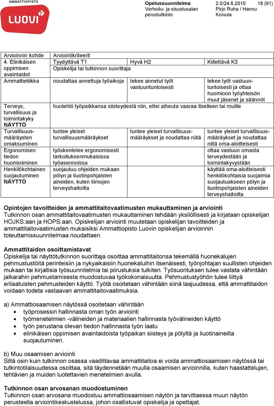 Ergonomisen tiedon huomioiminen Henkilökohtainen suojautuminen NÄYTTÖ Arviointikriteerit Opiskelija tai tutkinnon suorittaja tekee työt vastuuntuntoisesti ja ottaa huomioon työyhteisön muut jäsenet