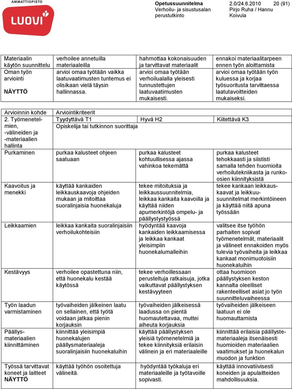 hahmottaa kokonaisuuden ja tarvittavat materiaalit arvioi omaa työtään verhoilualalla yleisesti tunnustettujen laatuvaatimusten mukaisesti.