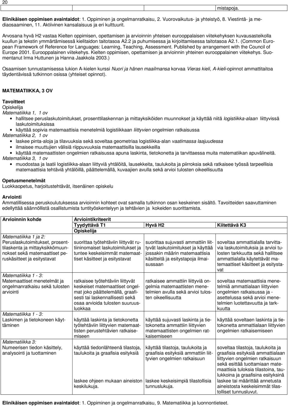 2 ja puhumisessa ja kirjoittamisessa taitotasoa A2.1. (Common European Framework of Reference for Languages: Learning, Teaching, Assessment. Published by arrangement with the Council of Europe 2001.