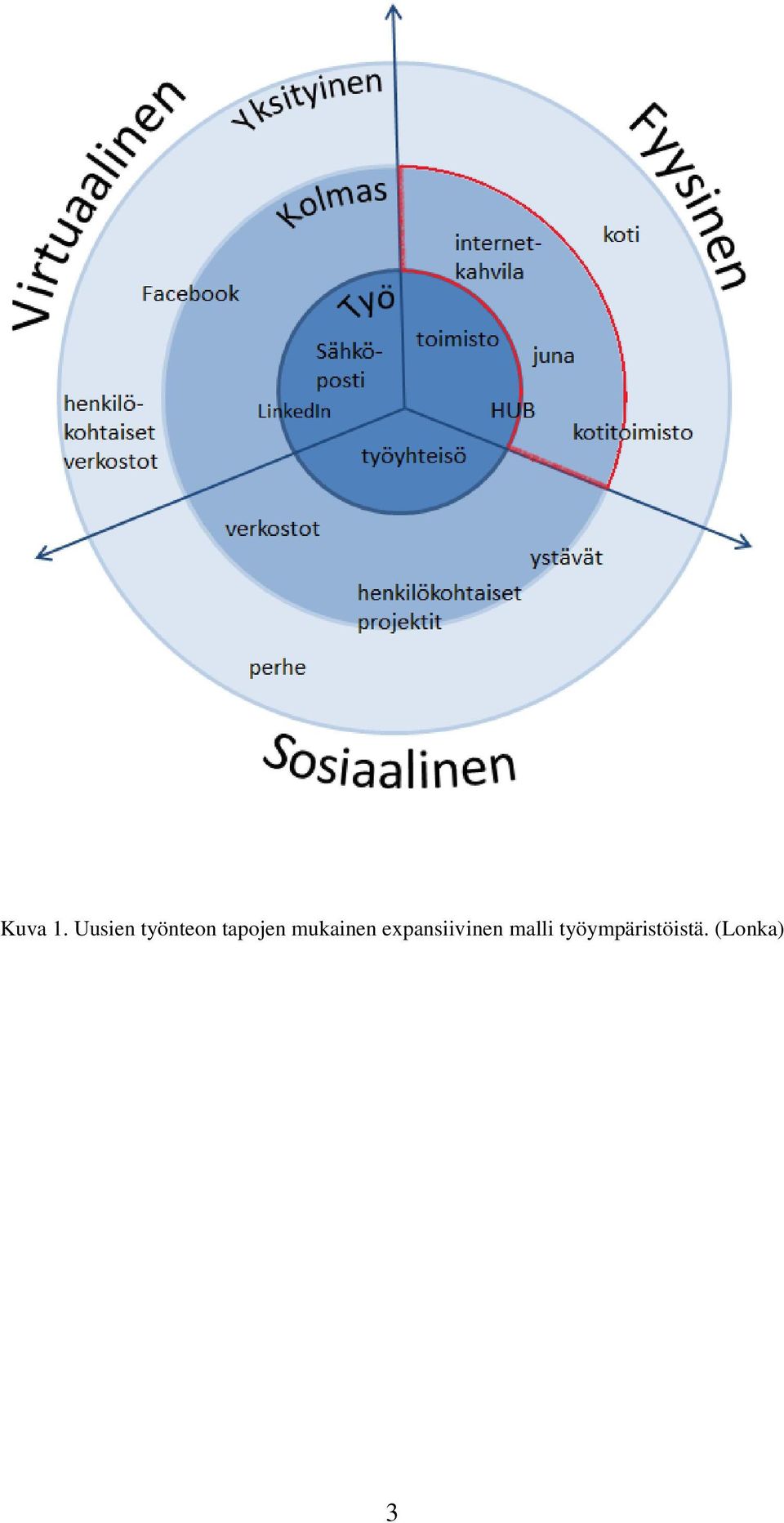 tapojen mukainen