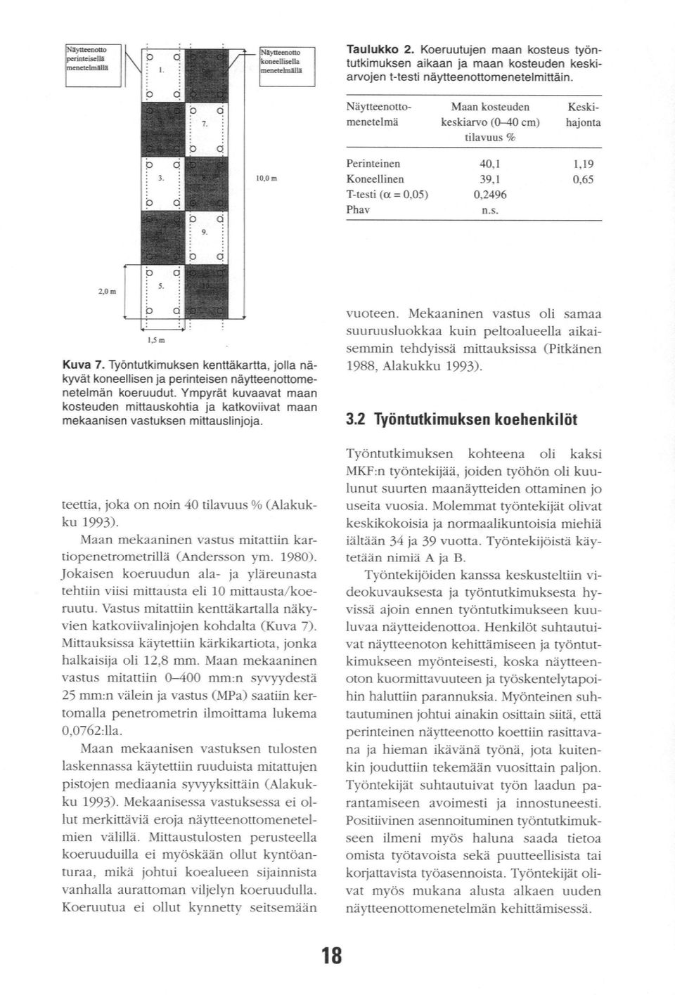 Koneellinen 39,1 04.5 T-testi (et = 0,05) 0,2496 Phav n.s. Kuiva 7. Tyäntutkiimuksen kenttä.kanta,joilla näkyvät koneellisen ja perinteisen näytteenottomenetaimän kueruudut.