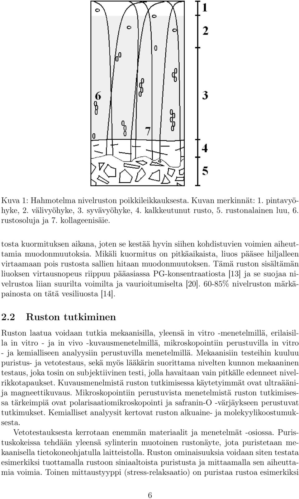 Mikäli kuormitus on pitkäaikaista, liuos pääsee hiljalleen virtaamaan pois rustosta sallien hitaan muodonmuutoksen.