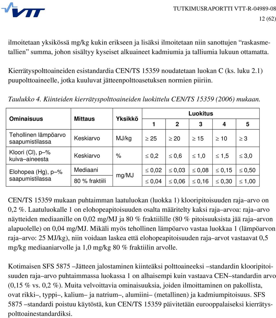 Kiinteiden kierrätyspolttoaineiden luokittelu CEN/TS 15359 (2006) mukaan.