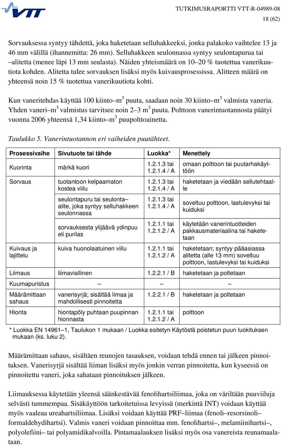 Alitetta tulee sorvauksen lisäksi myös kuivausprosessissa. Alitteen määrä on yhteensä noin 15 % tuotettua vanerikuutiota kohti.