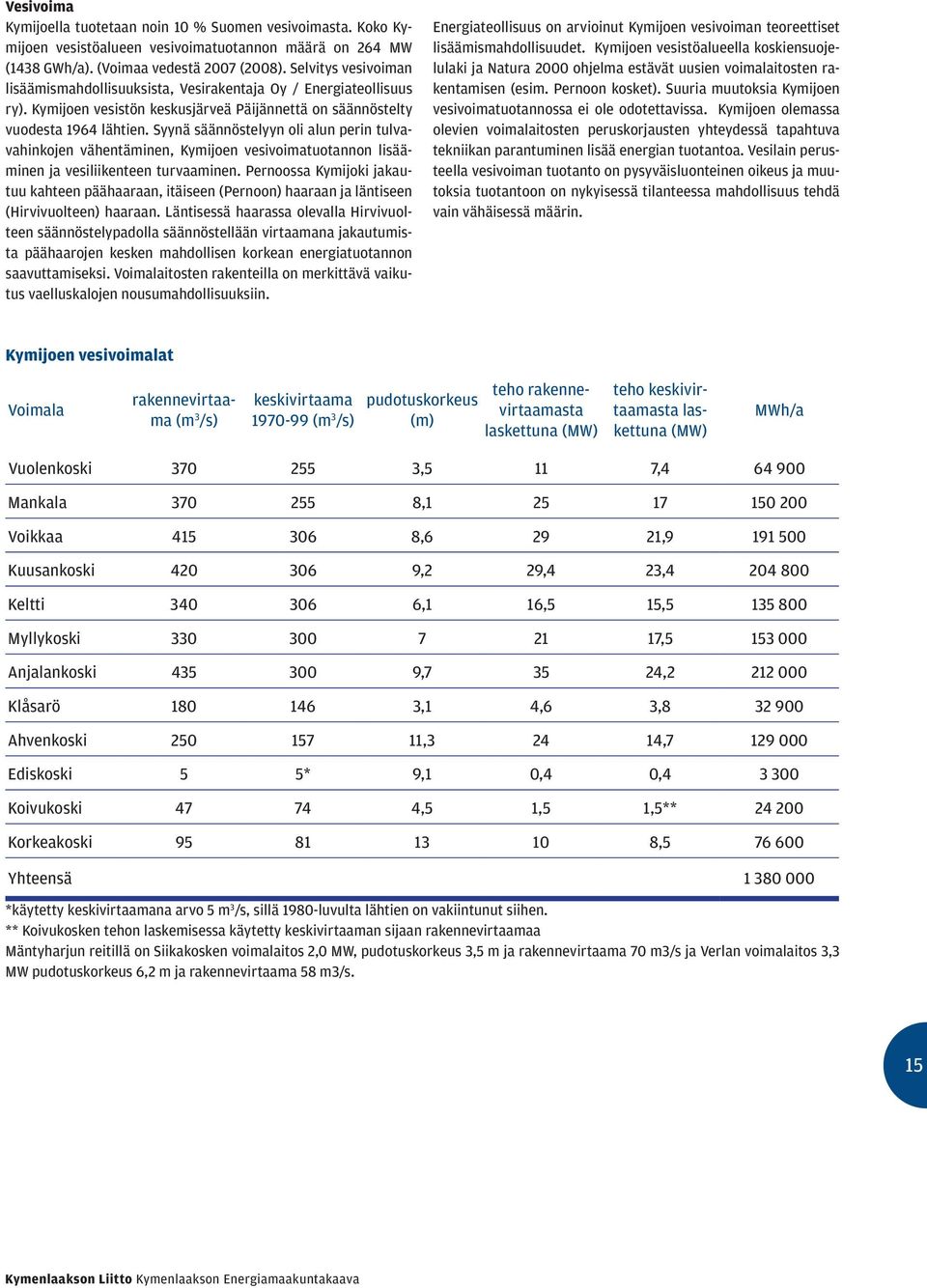 Syynä säännöstelyyn oli alun perin tulvavahinkojen vähentäminen, Kymijoen vesivoimatuotannon lisääminen ja vesiliikenteen turvaaminen.