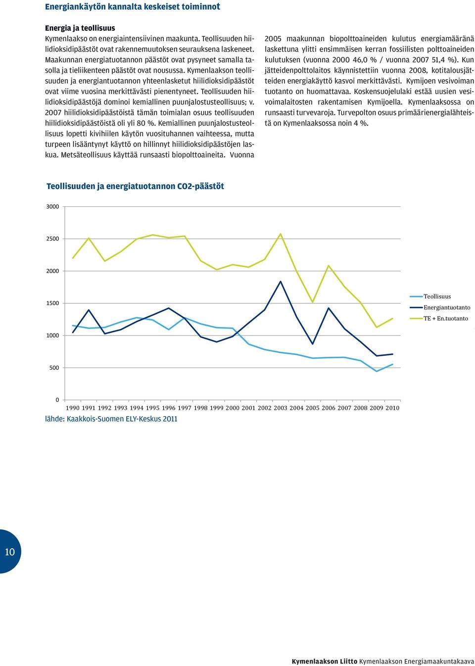 Kymenlaakson teollisuuden ja energiantuotannon yhteenlasketut hiilidioksidipäästöt ovat viime vuosina merkittävästi pienentyneet.