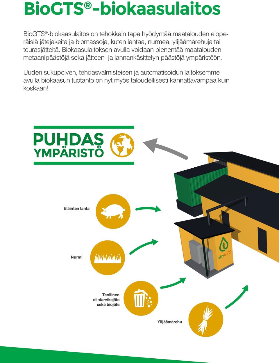 Biokaasulaitoksen avulla voidaan pienentää maatalouden metaanipäästöjä sekä jätteen- ja lannankäsittelyn päästöjä ympäristöön.