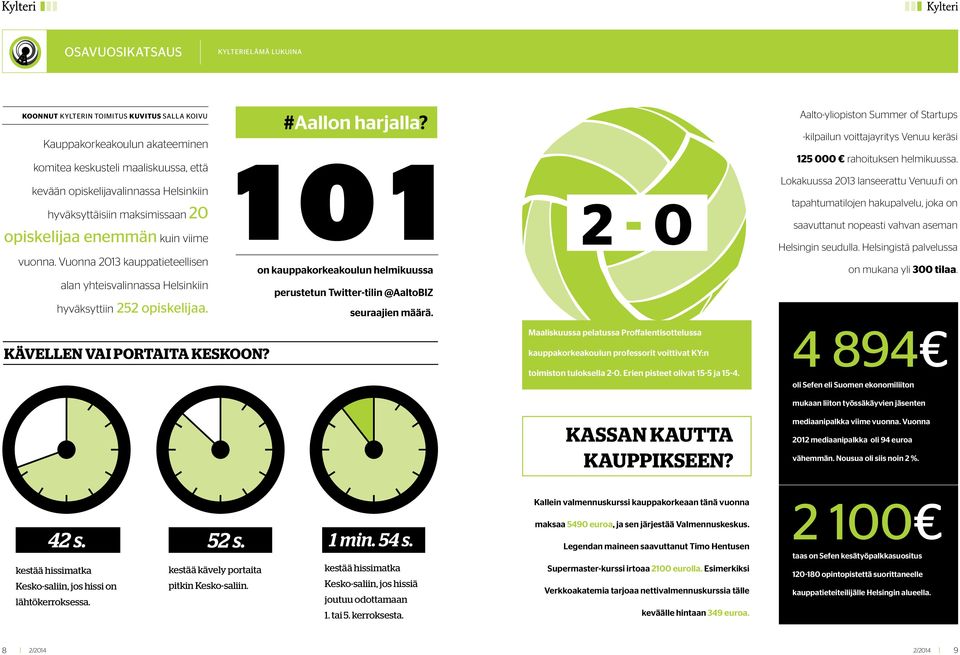 enemmän kuin viime 101 2-0 125 000 rahoituksen helmikuussa. Lokakuussa 2013 lanseerattu Venuu.fi on tapahtumatilojen hakupalvelu, joka on saavuttanut nopeasti vahvan aseman Helsingin seudulla.