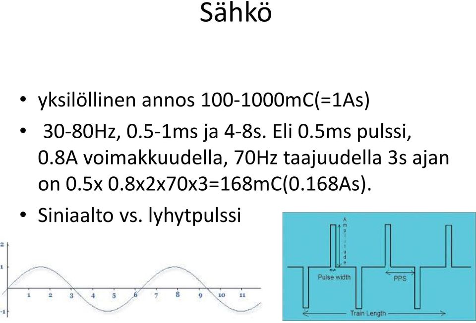 8A voimakkuudella, 70Hz taajuudella 3s ajan on