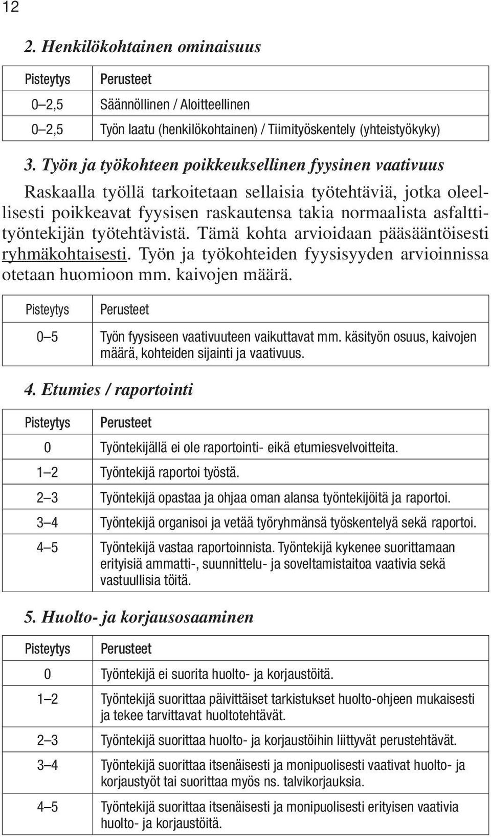 työtehtävistä. Tämä kohta arvioidaan pääsääntöisesti ryhmäkohtaisesti. Työn ja työkohteiden fyysisyyden arvioinnissa otetaan huomioon mm. kaivojen määrä.