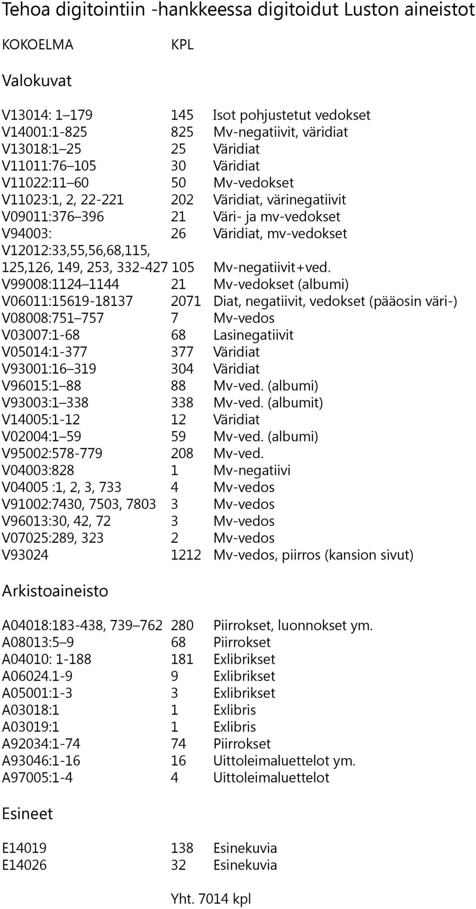 125,126, 149, 253, 332-427 105 Mv-negatiivit+ved.