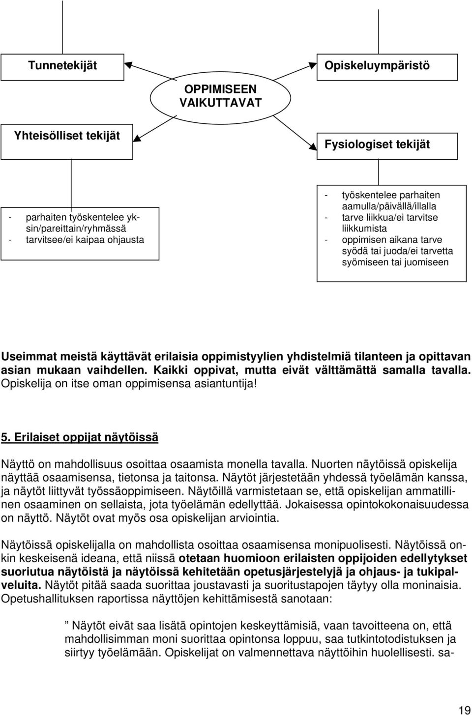 oppimistyylien yhdistelmiä tilanteen ja opittavan asian mukaan vaihdellen. Kaikki oppivat, mutta eivät välttämättä samalla tavalla. Opiskelija on itse oman oppimisensa asiantuntija! 5.