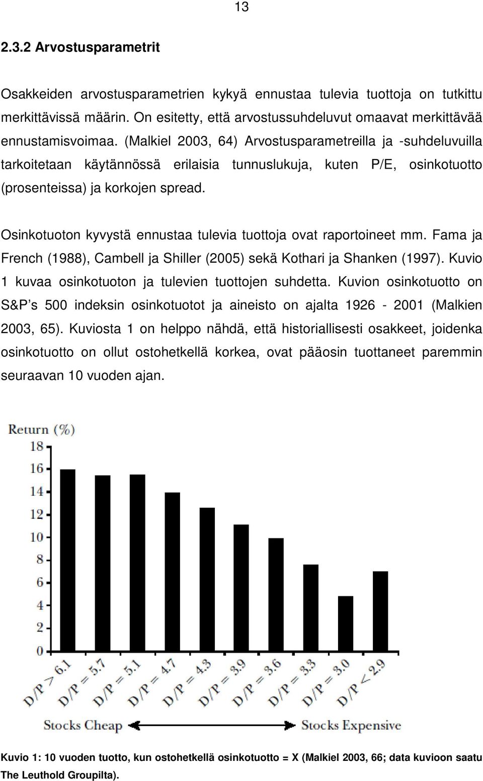 Osinkotuoton kyvystä ennustaa tulevia tuottoja ovat raportoineet mm. Fama ja French (1988), Cambell ja Shiller (2005) sekä Kothari ja Shanken (1997).