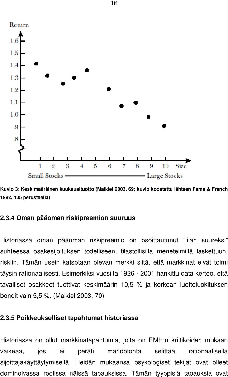 69; kuvio koostettu lähteen Fama & French 1992, 435
