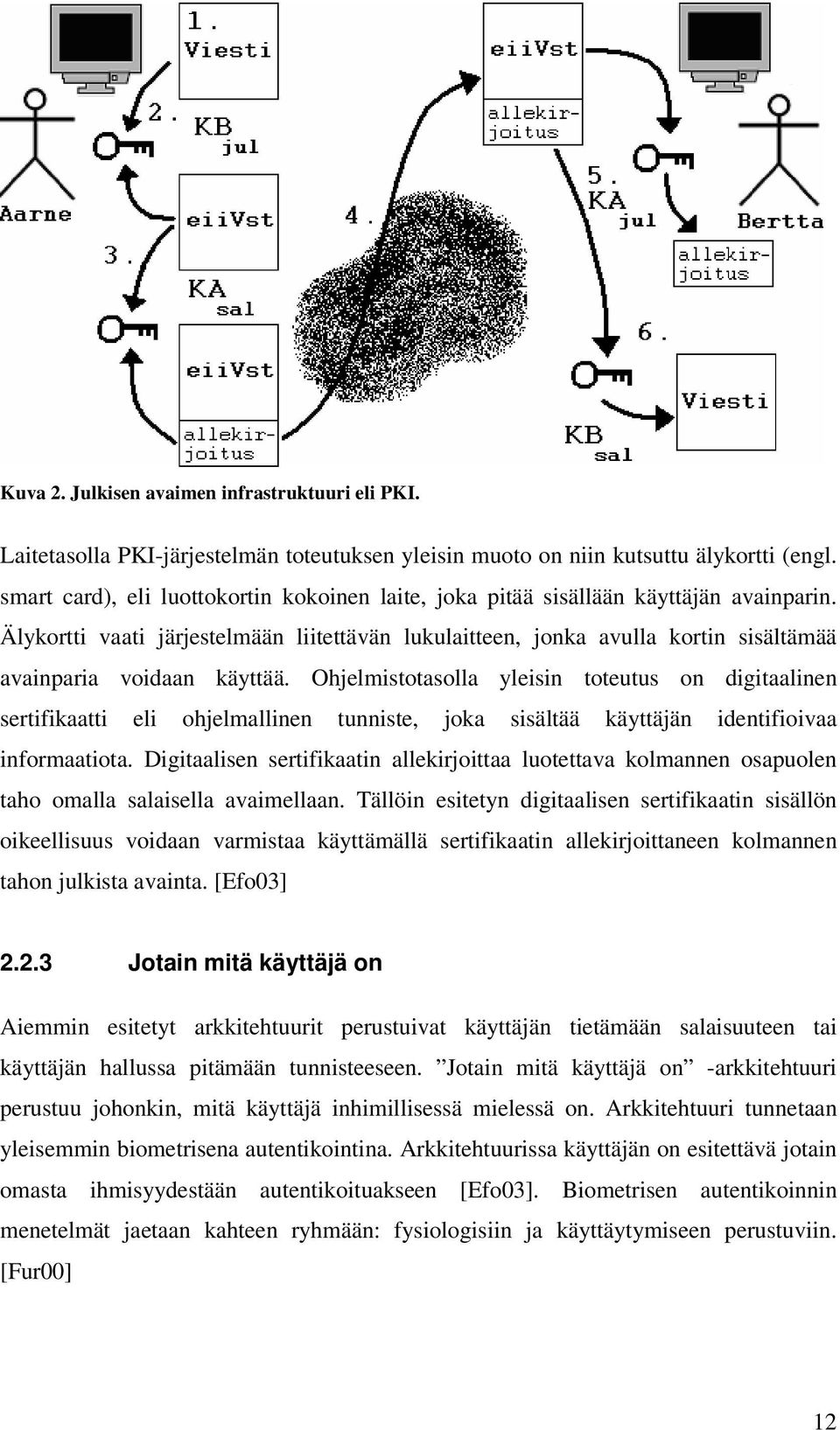 Älykortti vaati järjestelmään liitettävän lukulaitteen, jonka avulla kortin sisältämää avainparia voidaan käyttää.