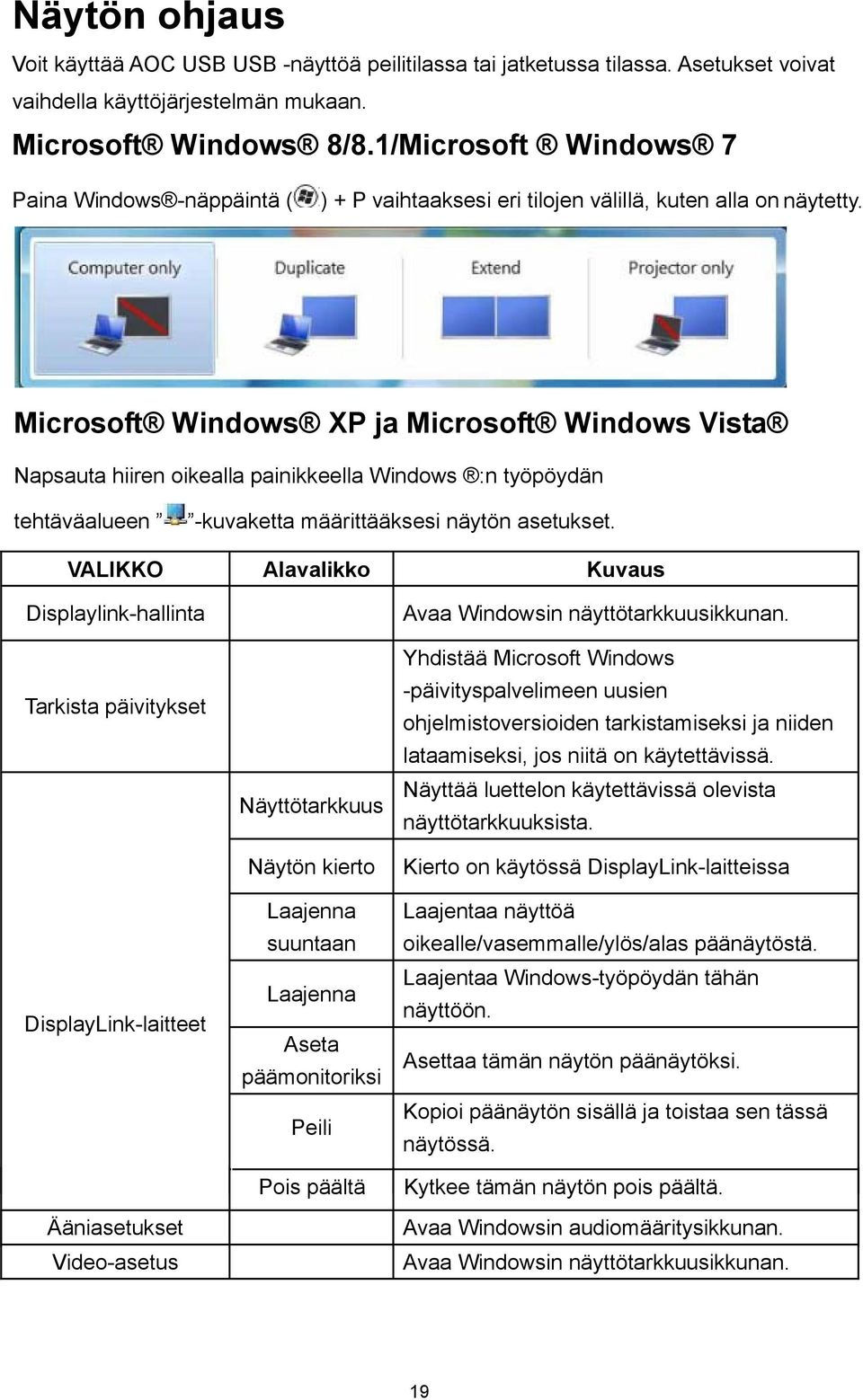 Microsoft Windows XP ja Microsoft Windows Vista Napsauta hiiren oikealla painikkeella Windows :n työpöydän tehtäväalueen -kuvaketta määrittääksesi näytön asetukset.