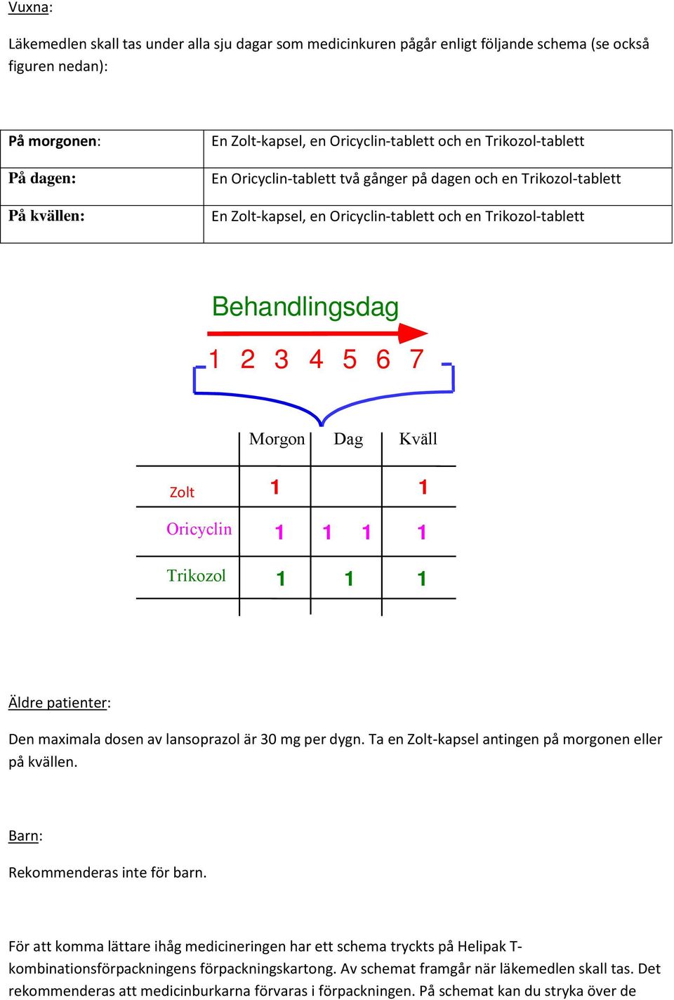 Zolt Oricyclin 1 1 1 1 Trikozol 1 1 1 Äldre patienter: Den maximala dosen av lansoprazol är 30 mg per dygn. Ta en Zolt-kapsel antingen på morgonen eller på kvällen. Barn: Rekommenderas inte för barn.