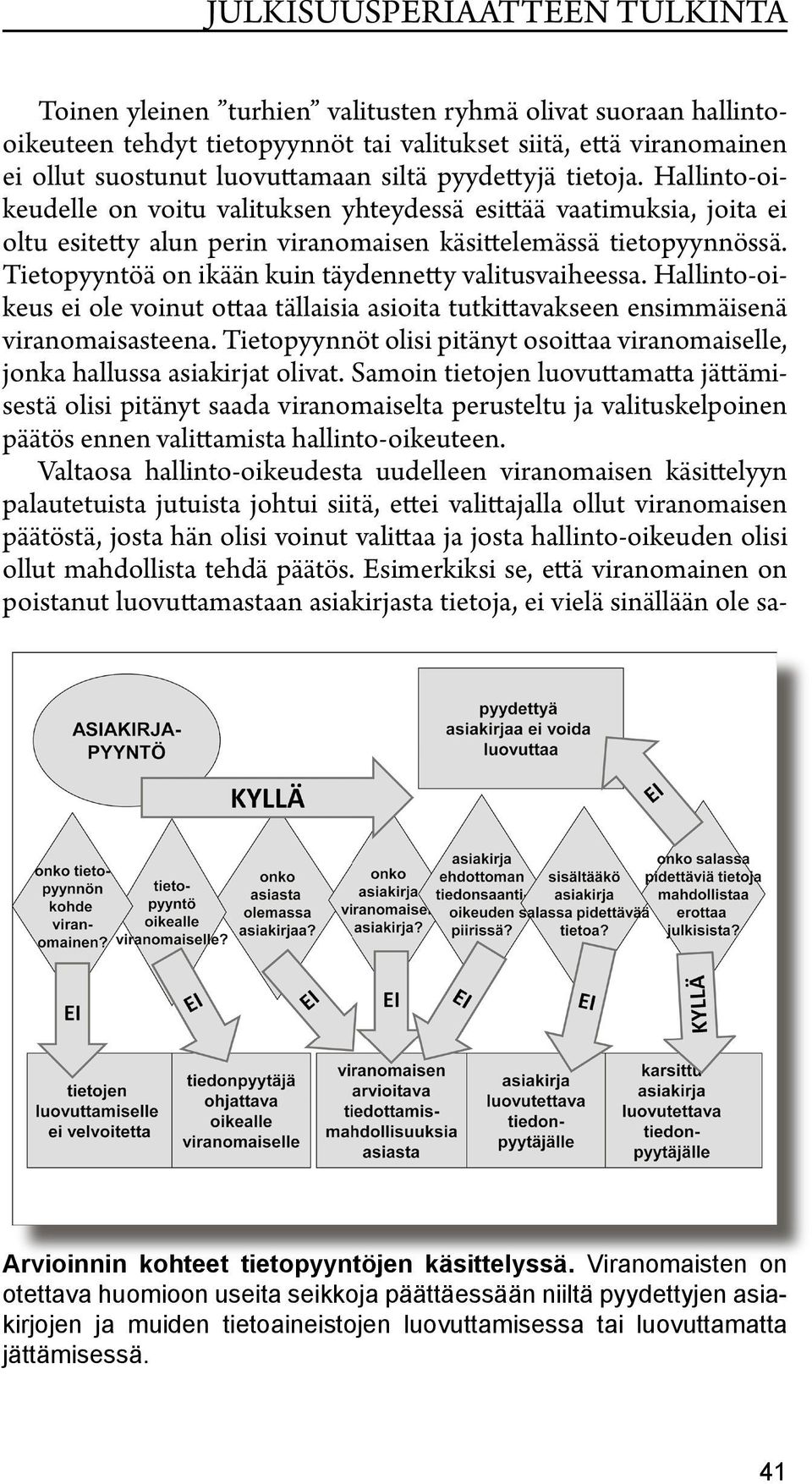 tietopyyntöä on ikään kuin täydennetty valitusvaiheessa. Hallinto-oikeus ei ole voinut ottaa tällaisia asioita tutkittavakseen ensimmäisenä viranomaisasteena.