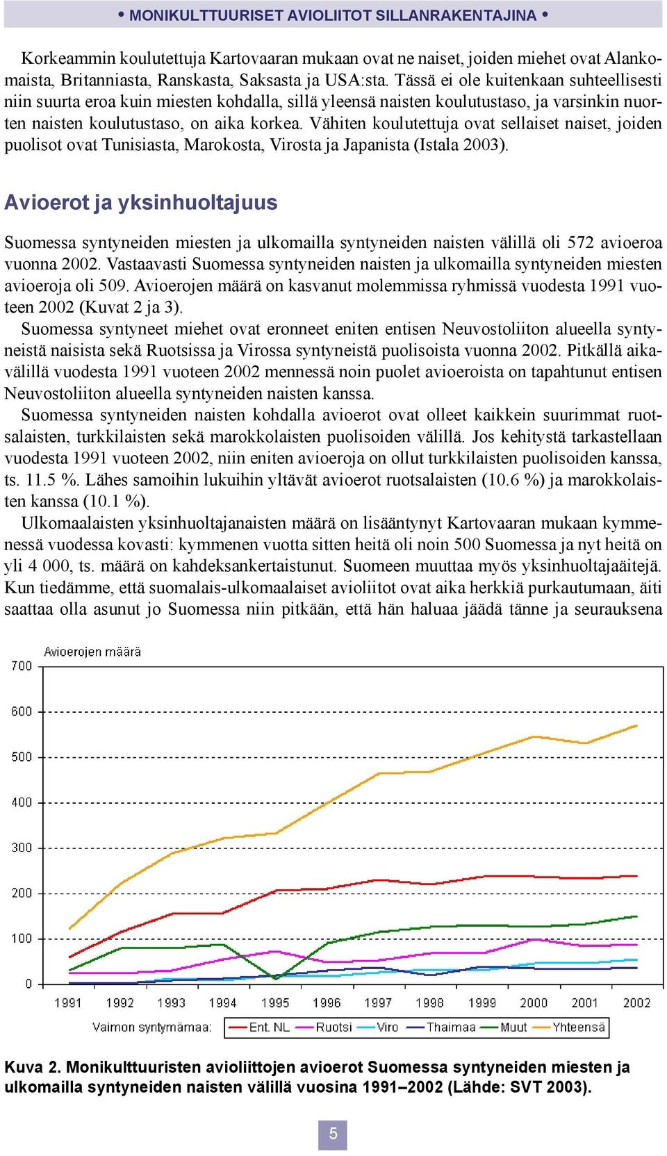 Vähiten koulutettuja ovat sellaiset naiset, joiden puolisot ovat Tunisiasta, Marokosta, Virosta ja Japanista (Istala 2003).