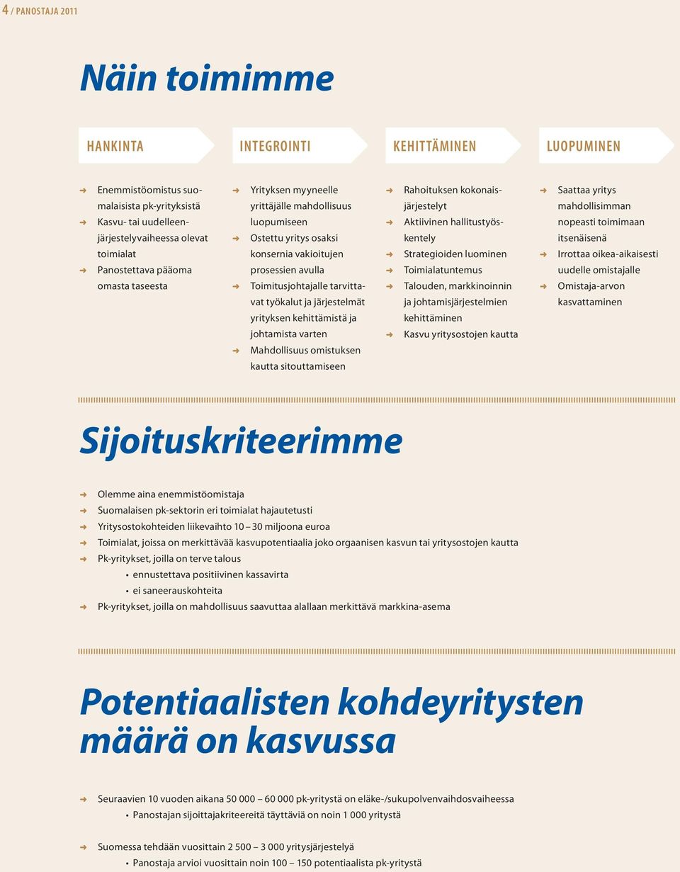 järjestelmät yrityksen kehittämistä ja johtamista varten Mahdollisuus omistuksen kautta sitouttamiseen Rahoituksen kokonaisjärjestelyt Aktiivinen hallitustyöskentely Strategioiden luominen