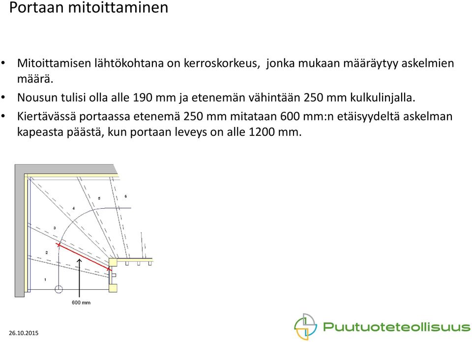 Nousun tulisi olla alle 190 mm ja etenemän vähintään 250 mm kulkulinjalla.