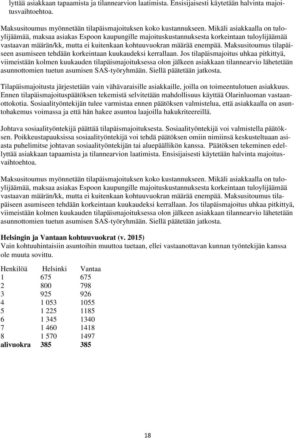 Maksusitoumus tilapäiseen asumiseen tehdään korkeintaan kuukaudeksi kerrallaan.