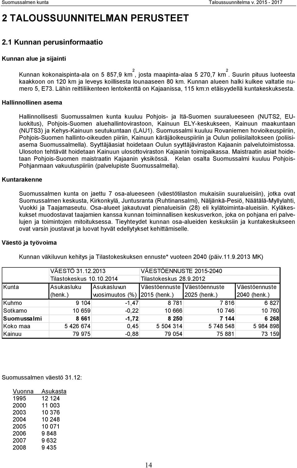 Lähin reittiliikenteen lentokenttä on Kajaanissa, 115 km:n etäisyydellä kuntakeskuksesta.