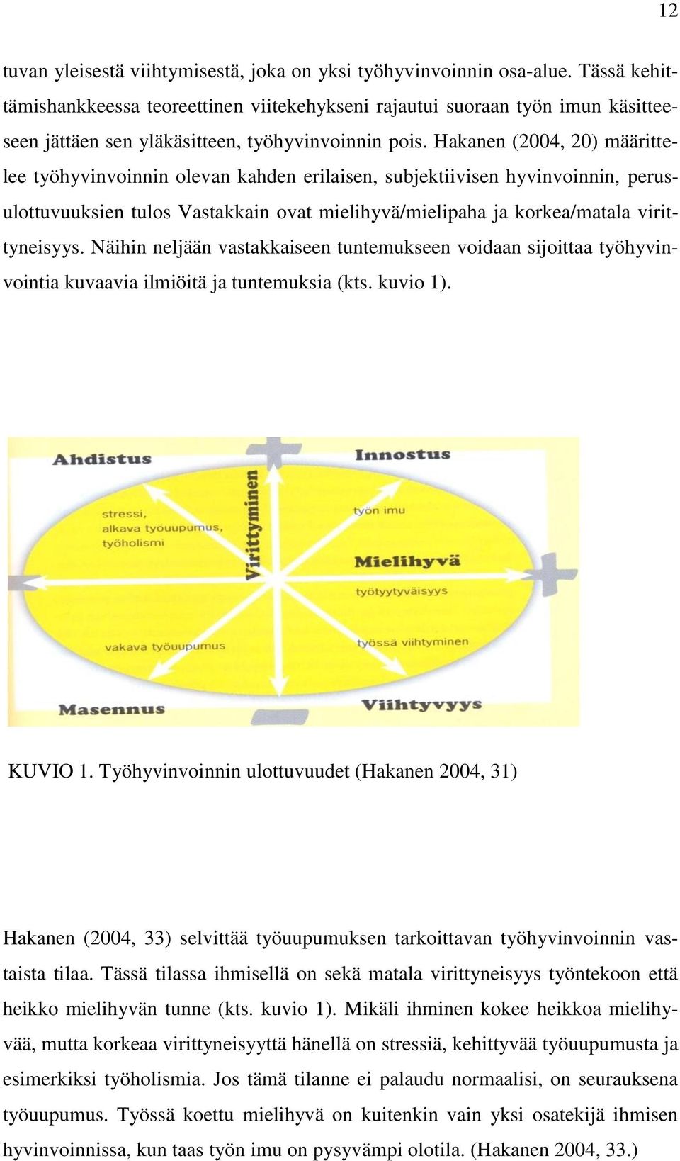 Hakanen (2004, 20) määrittelee työhyvinvoinnin olevan kahden erilaisen, subjektiivisen hyvinvoinnin, perusulottuvuuksien tulos Vastakkain ovat mielihyvä/mielipaha ja korkea/matala virittyneisyys.