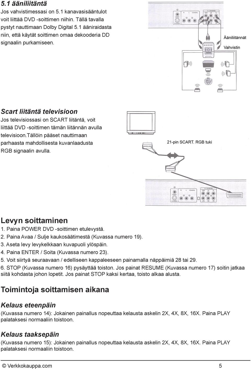 Scart liitäntä televisioon Jos televisiossasi on SCART liitäntä, voit liittää DVD -soittimen tämän liitännän avulla televisioon.