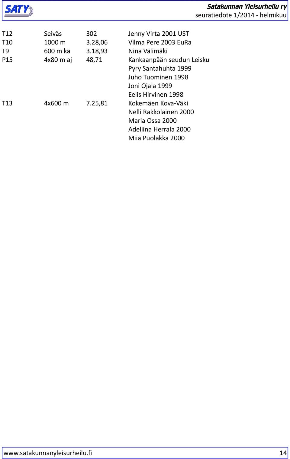 1998 Joni Ojala 1999 Eelis Hirvinen 1998 T13 4x600 m 7.