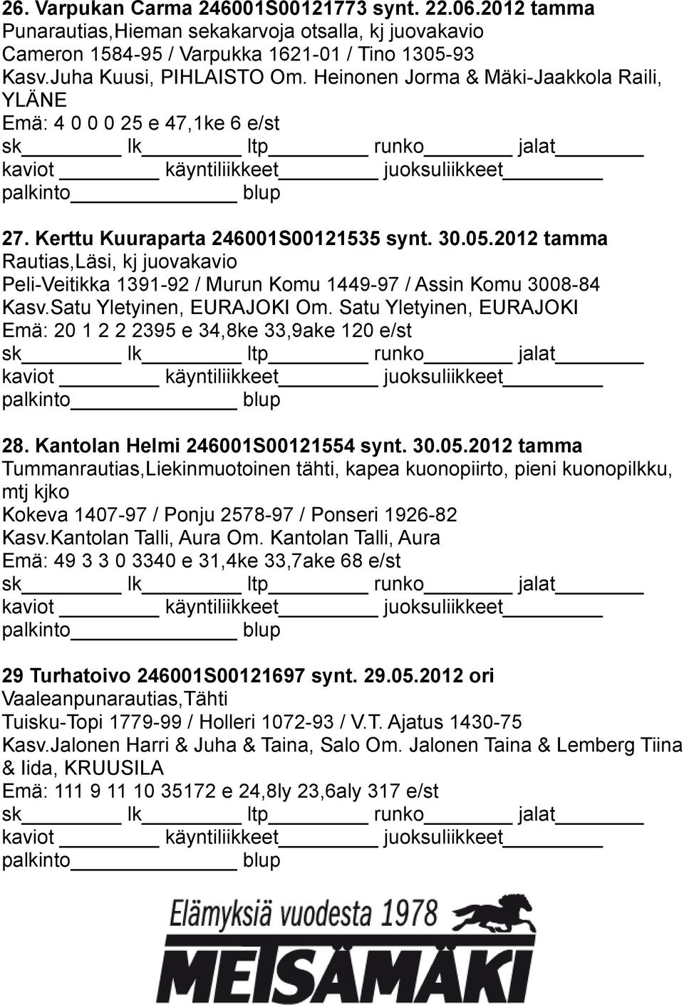 2012 tamma Rautias,Läsi, kj juovakavio Peli-Veitikka 1391-92 / Murun Komu 1449-97 / Assin Komu 3008-84 Kasv.Satu Yletyinen, EURAJOKI Om.