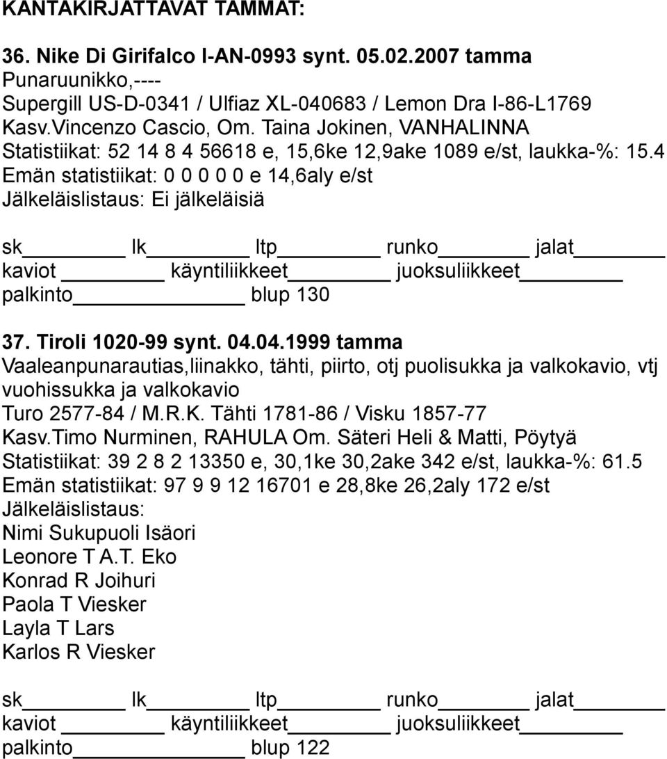 Tiroli 1020-99 synt. 04.04.1999 tamma Vaaleanpunarautias,liinakko, tähti, piirto, otj puolisukka ja valkokavio, vtj vuohissukka ja valkokavio Turo 2577-84 / M.R.K. Tähti 1781-86 / Visku 1857-77 Kasv.