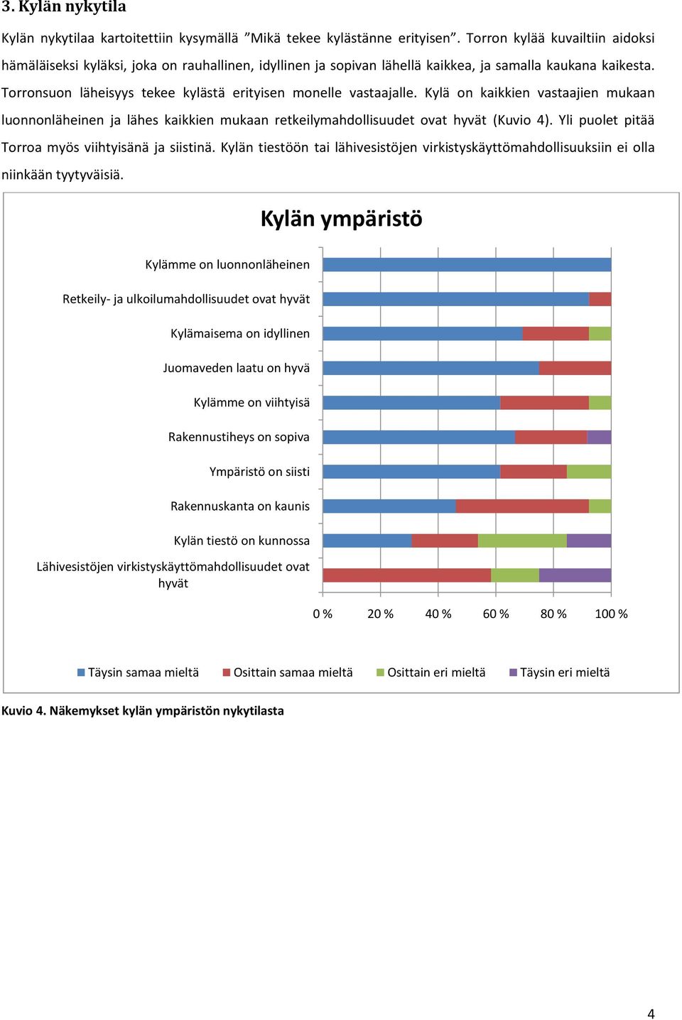 Torronsuon läheisyys tekee kylästä erityisen monelle vastaajalle. Kylä on kaikkien vastaajien mukaan luonnonläheinen ja lähes kaikkien mukaan retkeilymahdollisuudet ovat hyvät (Kuvio 4).