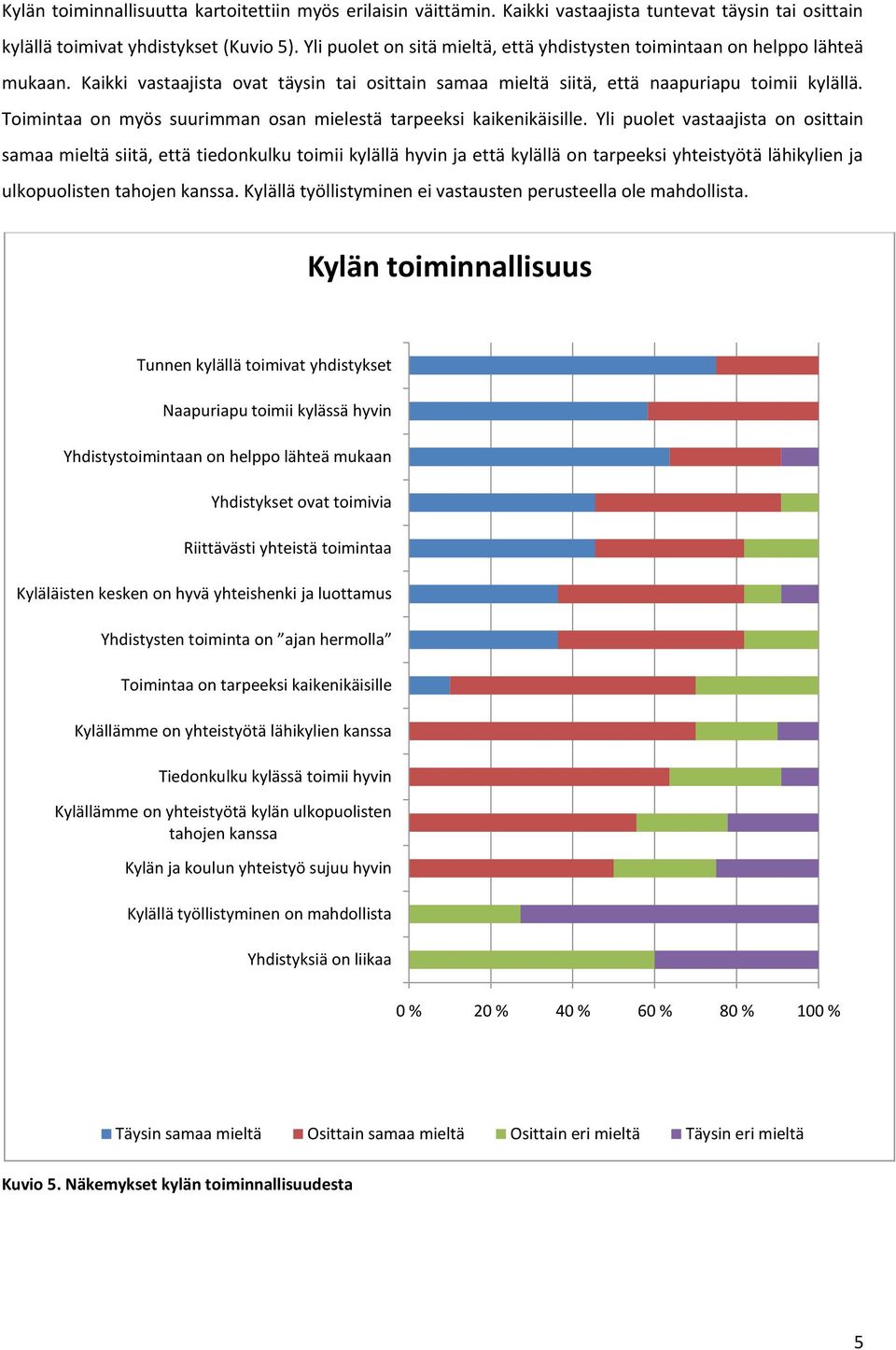 Toimintaa on myös suurimman osan mielestä tarpeeksi kaikenikäisille.