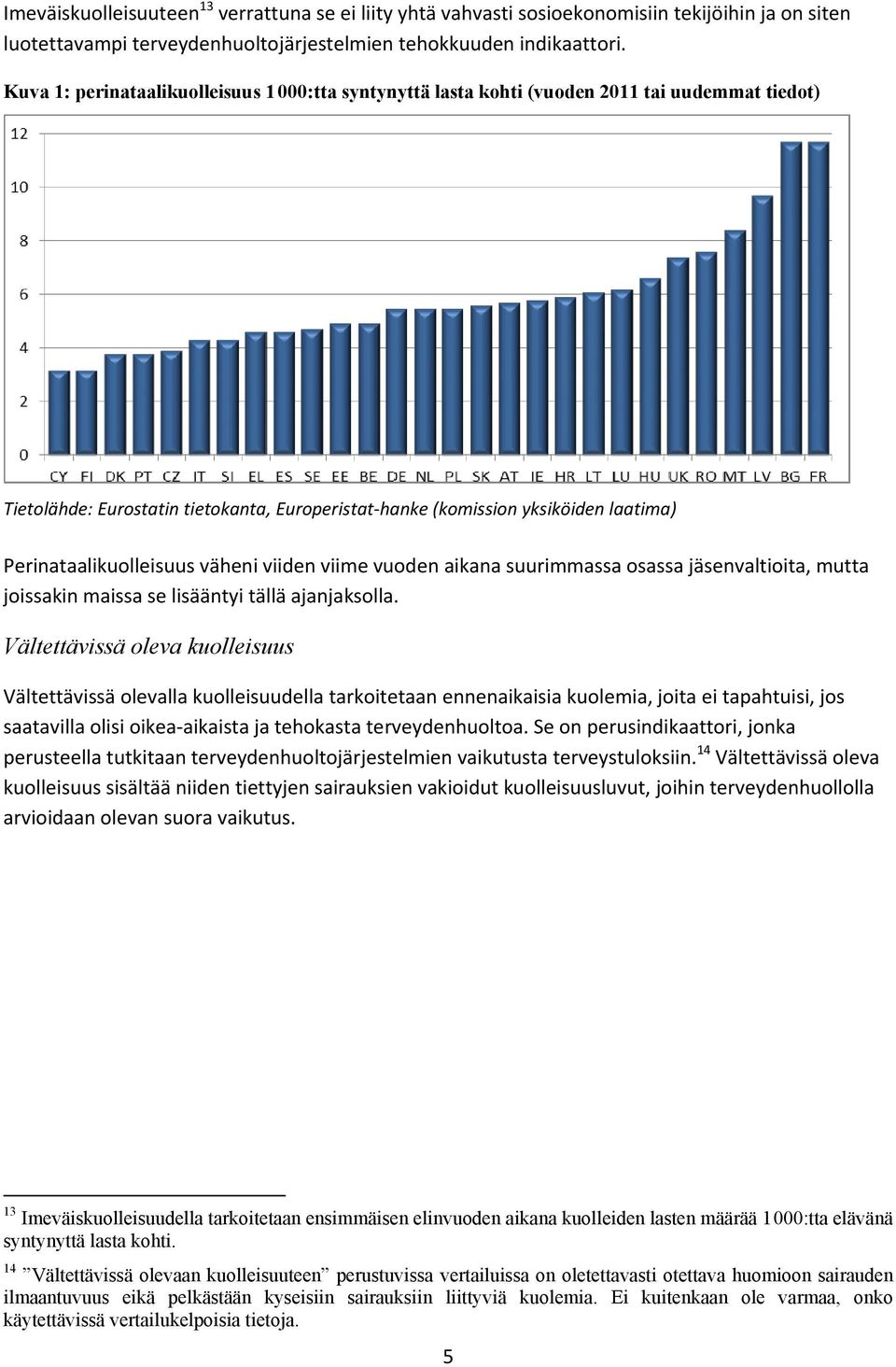 Perinataalikuolleisuus väheni viiden viime vuoden aikana suurimmassa osassa jäsenvaltioita, mutta joissakin maissa se lisääntyi tällä ajanjaksolla.