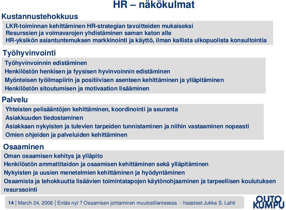 asenteen kehittäminen ja ylläpitäminen Henkilöstön sitoutumisen ja motivaation lisääminen Palvelu Yhteisten pelisääntöjen kehittäminen, koordinointi ja seuranta Asiakkuuden tiedostaminen Asiakkaan