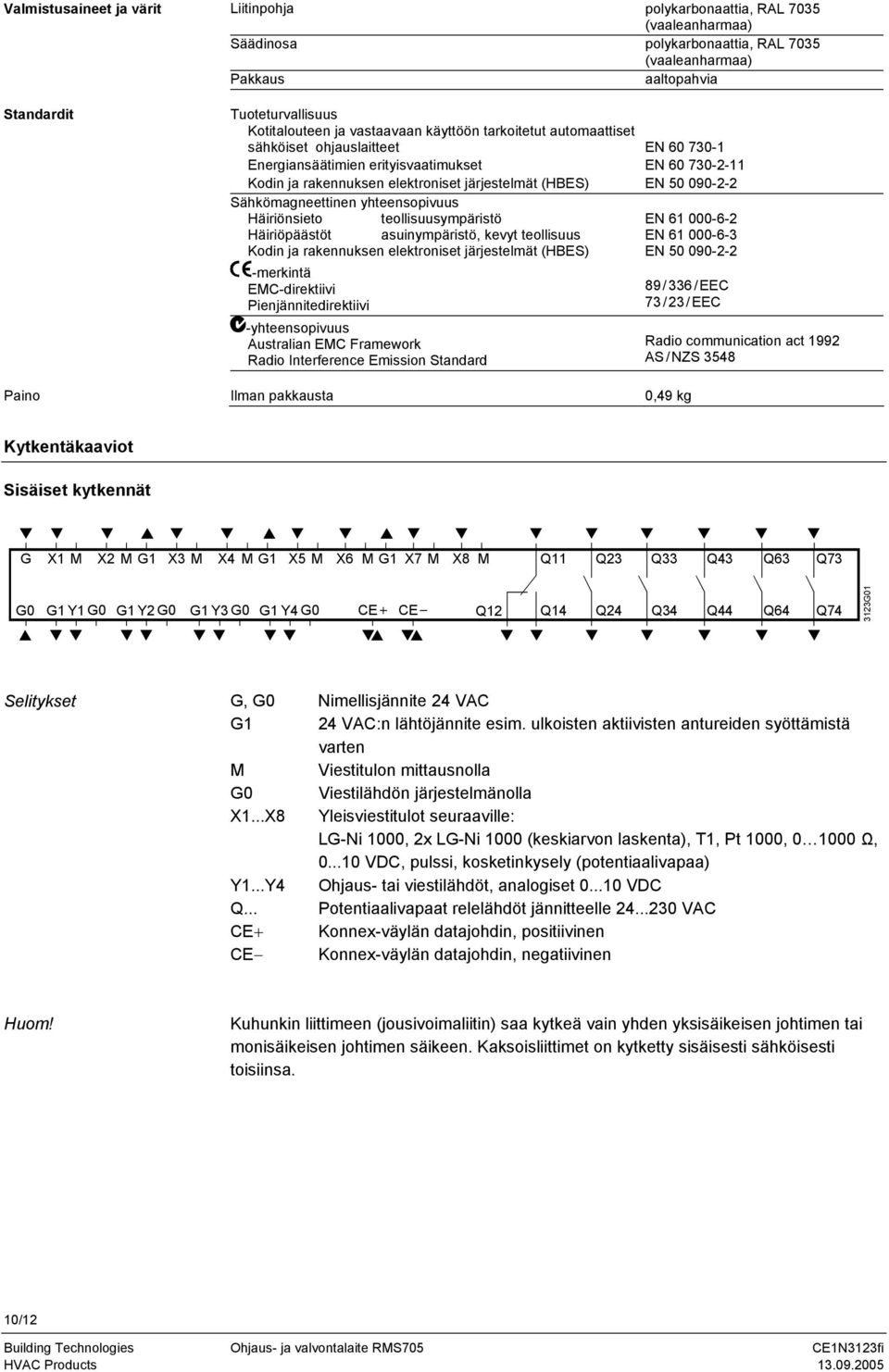 090-2-2 Sähkömagneettinen yhteensopivuus Häiriönsieto teollisuusympäristö Häiriöpäästöt asuinympäristö, kevyt teollisuus Kodin ja rakennuksen elektroniset järjestelmät (HBES) -merkintä EMC-direktiivi