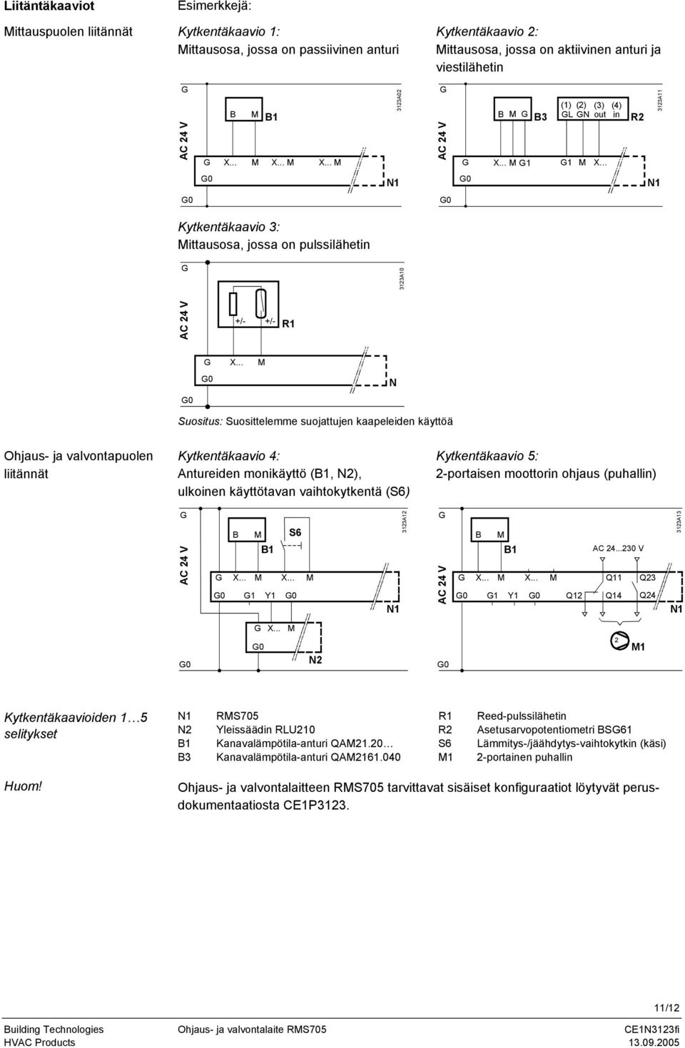 .. M N Suositus: Suosittelemme suojattujen kaapeleiden käyttöä Ohjaus- ja valvontapuolen liitännät Kytkentäkaavio 4: Antureiden monikäyttö (B1, N2), ulkoinen käyttötavan vaihtokytkentä (S6)