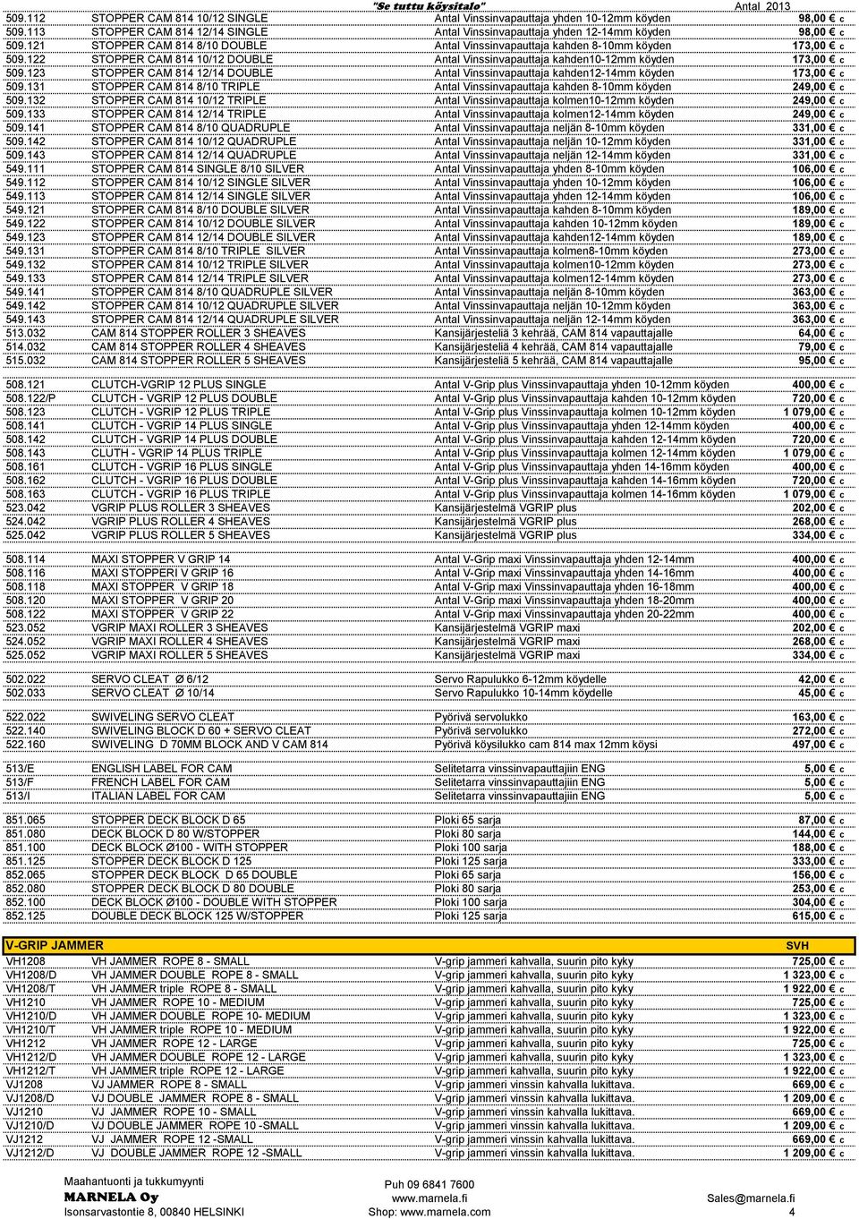 123 STOPPER CAM 814 12/14 DOUBLE Antal Vinssinvapauttaja kahden12-14mm köyden 173,00 c 509.131 STOPPER CAM 814 8/10 TRIPLE Antal Vinssinvapauttaja kahden 8-10mm köyden 249,00 c 509.