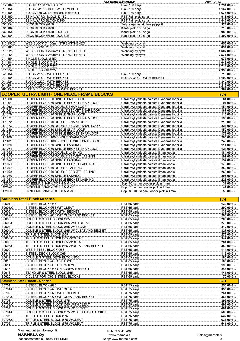 184 DECK BLOCK Ø180 Kansi ploki 180 sarja 719,00 c 832.154 DECK BLOCK Ø150 - DOUBLE Kansi ploki 150 sarja 986,00 c 832.184 DECK BLOCK Ø180 - DOUBLE Kansi ploki 180 sarja 1 392,00 c 910.