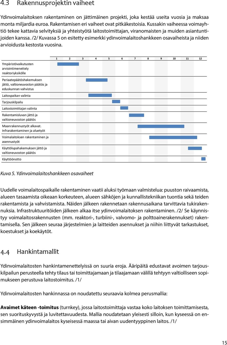 /2/ Kuvassa 5 on esitetty esimerkki ydinvoimalaitoshankkeen osavaiheista ja niiden arvioidusta kestosta vuosina.