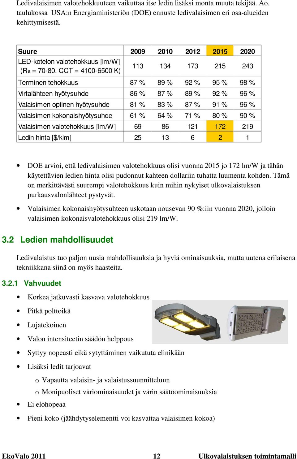 92 % 96 % Valaisimen optinen hyötysuhde 81 % 83 % 87 % 91 % 96 % Valaisimen kokonaishyötysuhde 61 % 64 % 71 % 80 % 90 % Valaisimen valotehokkuus [lm/w] 69 86 121 172 219 Ledin hinta [$/klm] 25 13 6 2