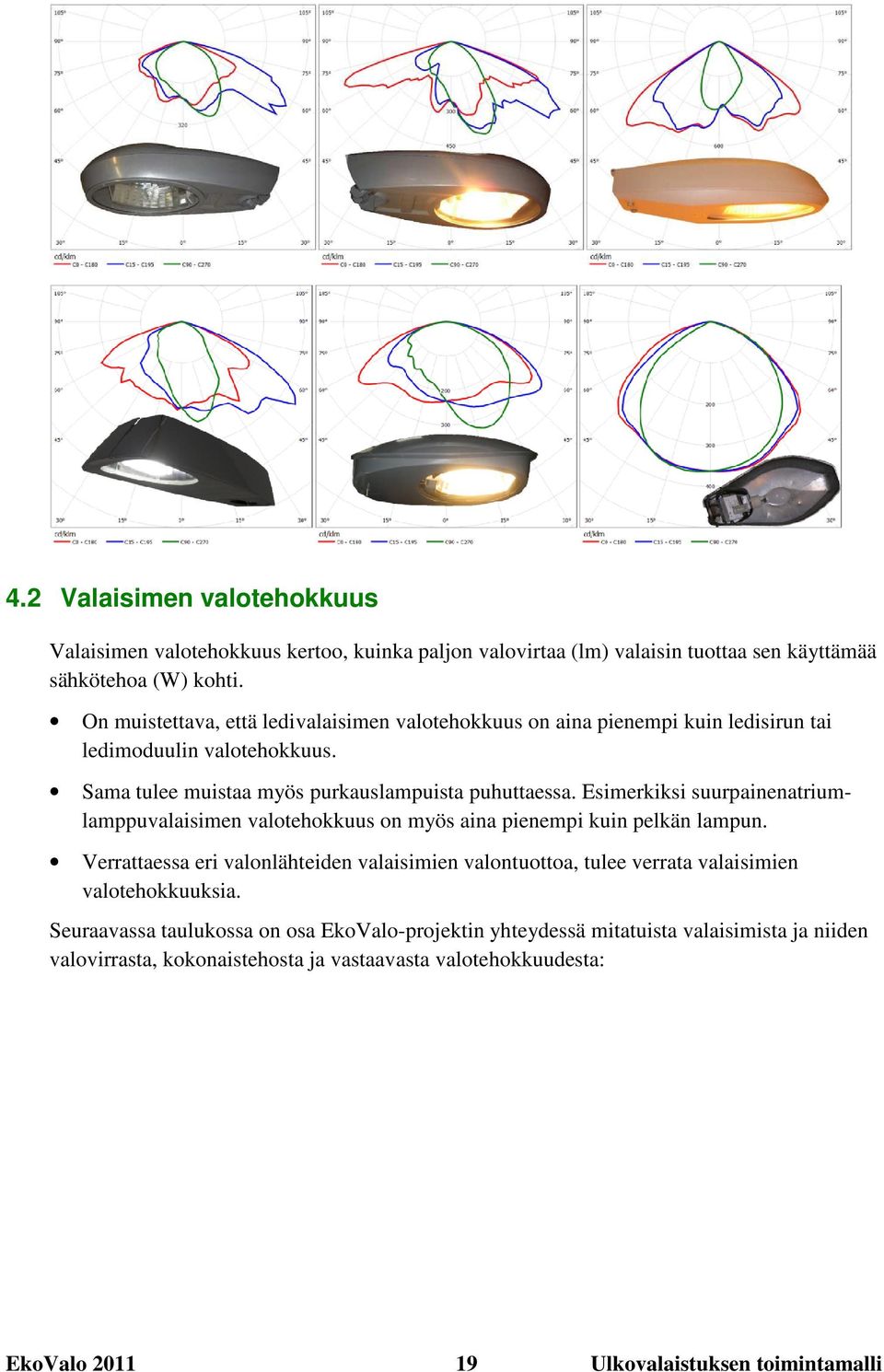 Esimerkiksi suurpainenatriumlamppuvalaisimen valotehokkuus on myös aina pienempi kuin pelkän lampun.