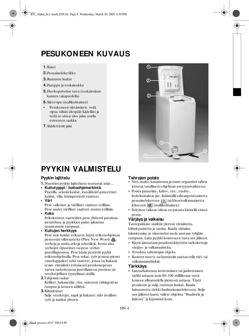 7.Säädettävät jalat 1 2 3 4 7 5 6 PYYKIN VALMISTELU Pyykin lajittelu 1.