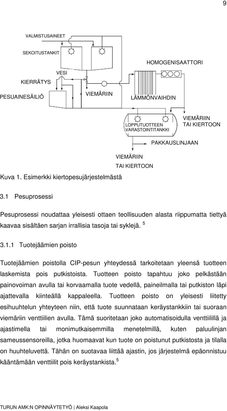 1 Pesuprosessi Pesuprosessi noudattaa yleisesti ottaen teollisuuden alasta riippumatta tiettyä kaavaa sisältäen sarjan irrallisia tasoja tai syklejä. 5 3.1.1 Tuotejäämien poisto Tuotejäämien poistolla CIP-pesun yhteydessä tarkoitetaan yleensä tuotteen laskemista pois putkistoista.