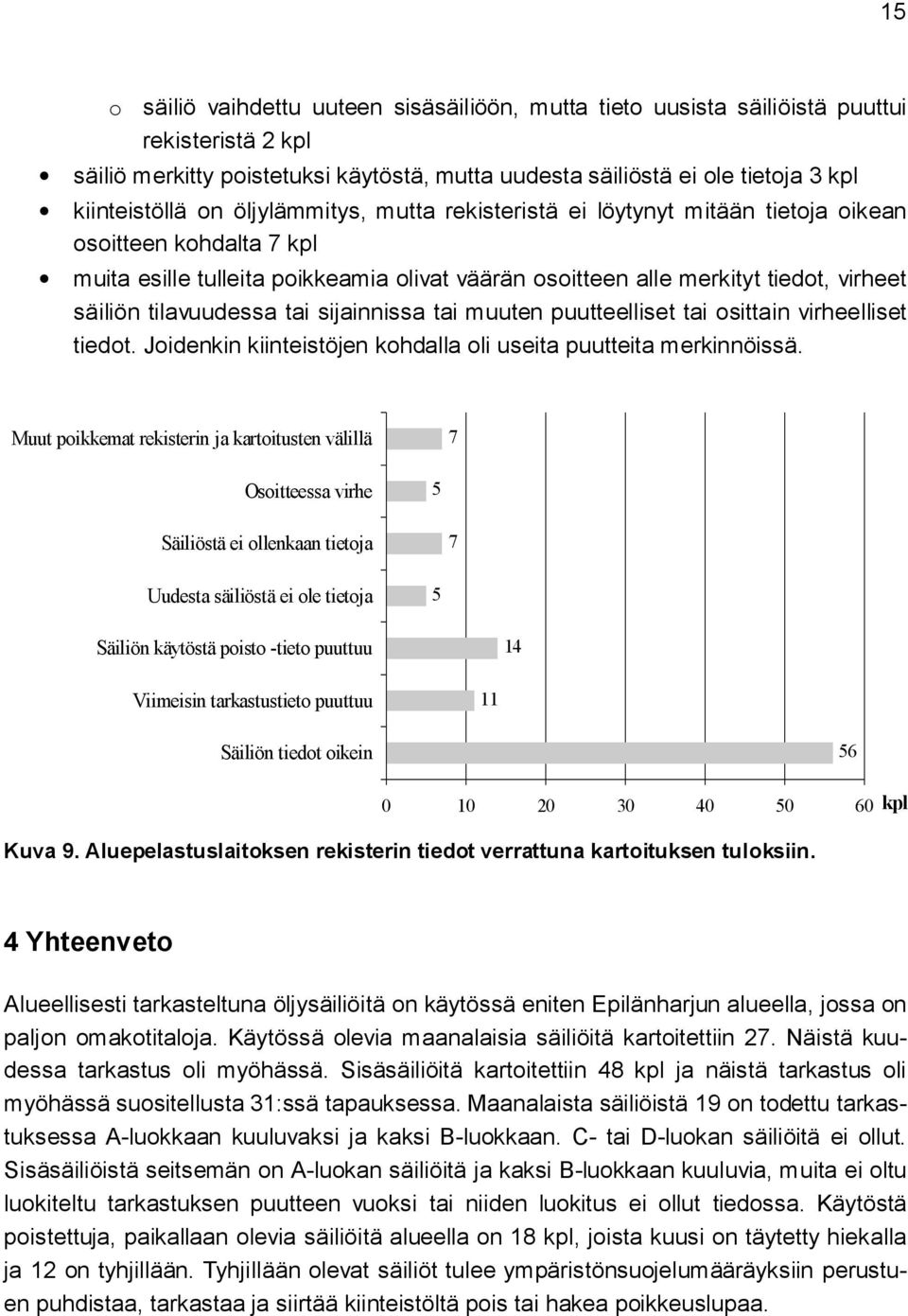 tilavuudessa tai sijainnissa tai muuten puutteelliset tai osittain virheelliset tiedot. Joidenkin kiinteistöjen kohdalla oli useita puutteita merkinnöissä.