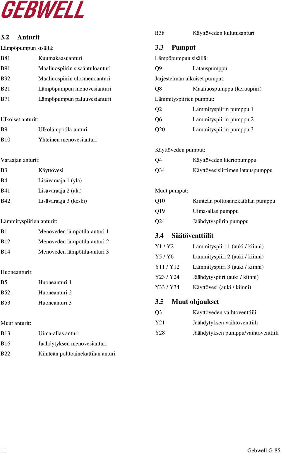 Menoveden lämpötila-anturi 1 B12 Menoveden lämpötila-anturi 2 B14 Menoveden lämpötila-anturi 3 Huoneanturit: B5 Huoneanturi 1 B52 Huoneanturi 2 B53 Huoneanturi 3 Muut anturit: B13 Uima-allas anturi