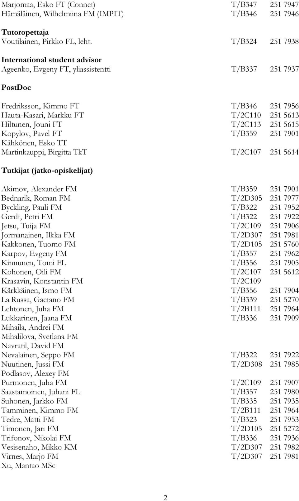 FT T/2C113 251 5615 Kopylov, Pavel FT T/B359 251 7901 Kähkönen, Esko TT Martinkauppi, Birgitta TkT T/2C107 251 5614 Tutkijat (jatko-opiskelijat) Akimov, Alexander FM T/B359 251 7901 Bednarik, Roman