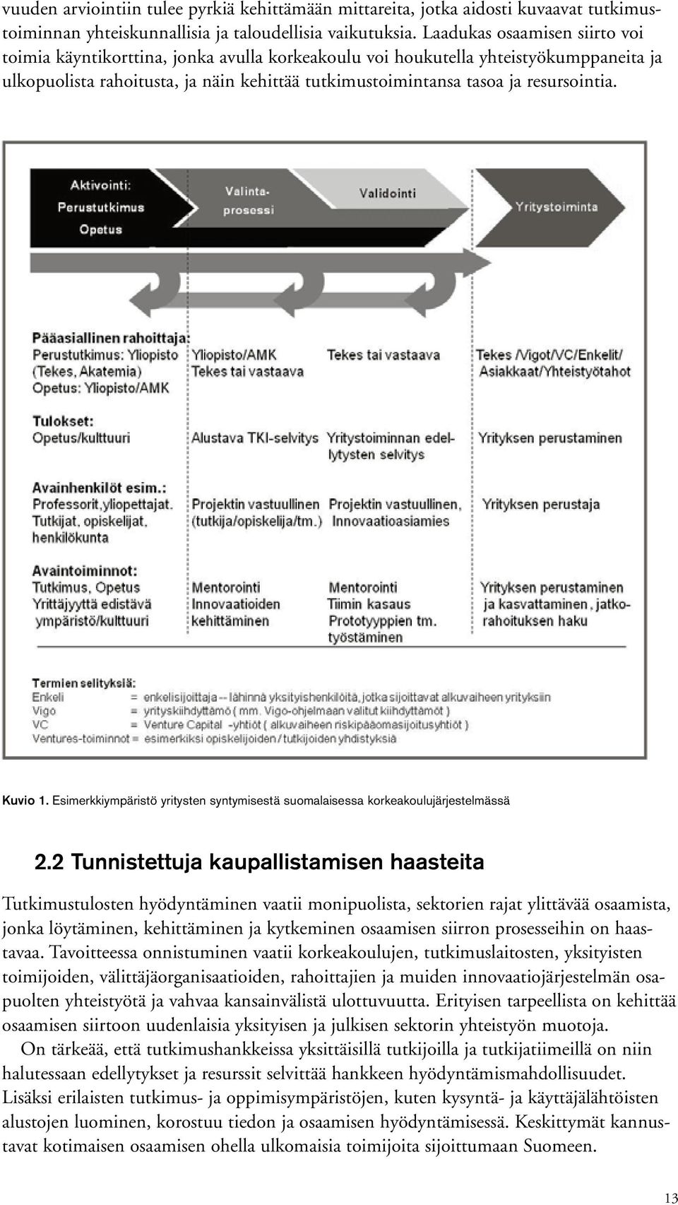 resursointia. Kuvio 1. Esimerkkiympäristö yritysten syntymisestä suomalaisessa korkeakoulujärjestelmässä 2.